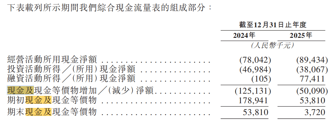 合计募资规模逾200亿元 4只商业不动产REITs一日售罄