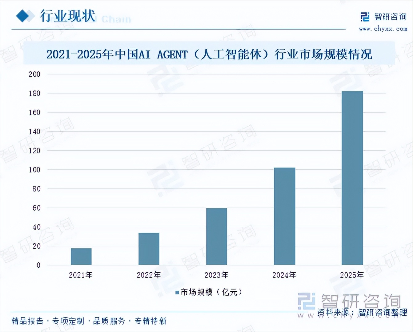 人保车险,人保服务_2026中国AI服务器行业：站在“推理爆发”与“液冷强制”的爆发前夜