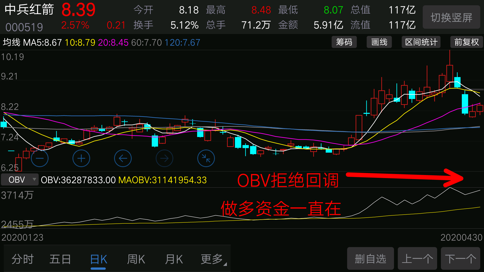 中兵红箭:金刚石做为散热材料具有广阔的市场应用前景