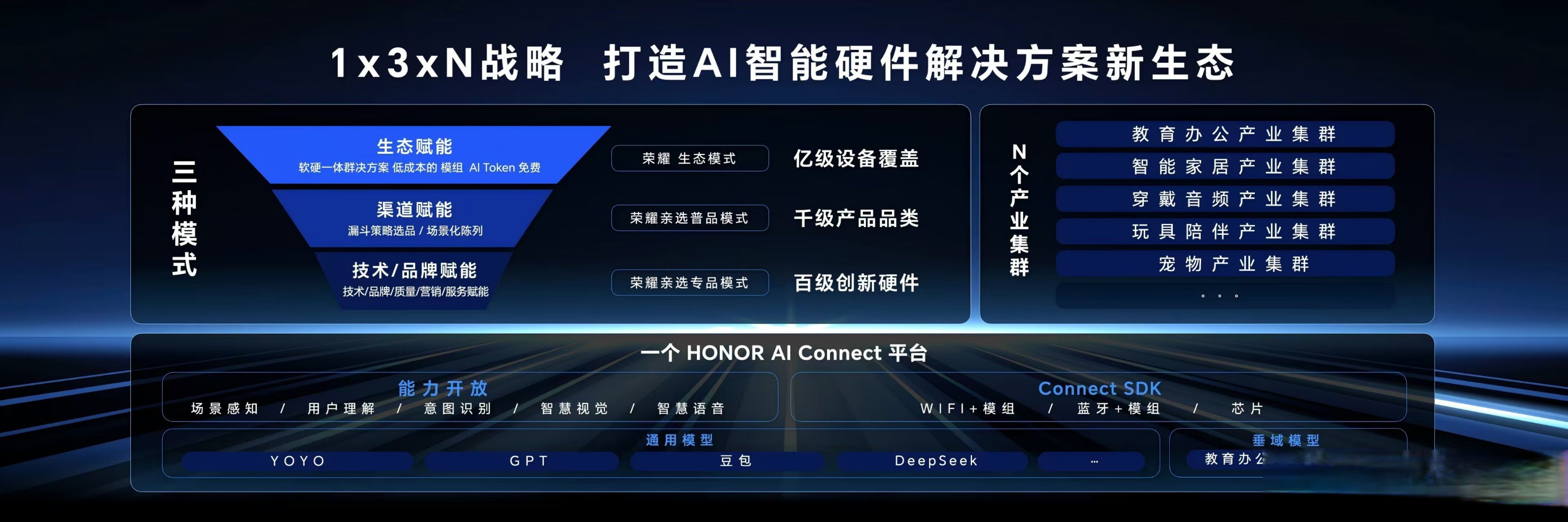 AI深度介入“618” 电商平台竞争逻辑升级