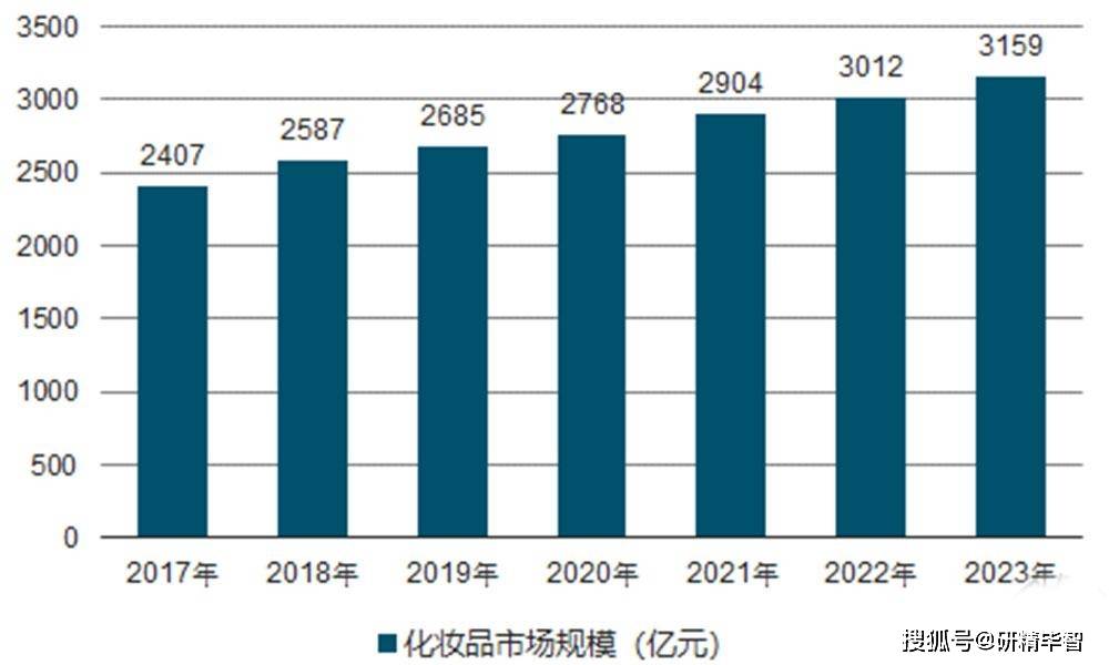 功能性饮料行业现状与发展趋势分析(2026年)_保险有温度,人保有温度