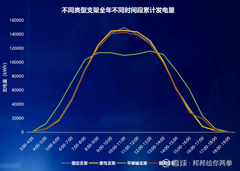 院士专家共议海辰长时储能发展丨国家级储能首台(套)专家咨询会在京召开