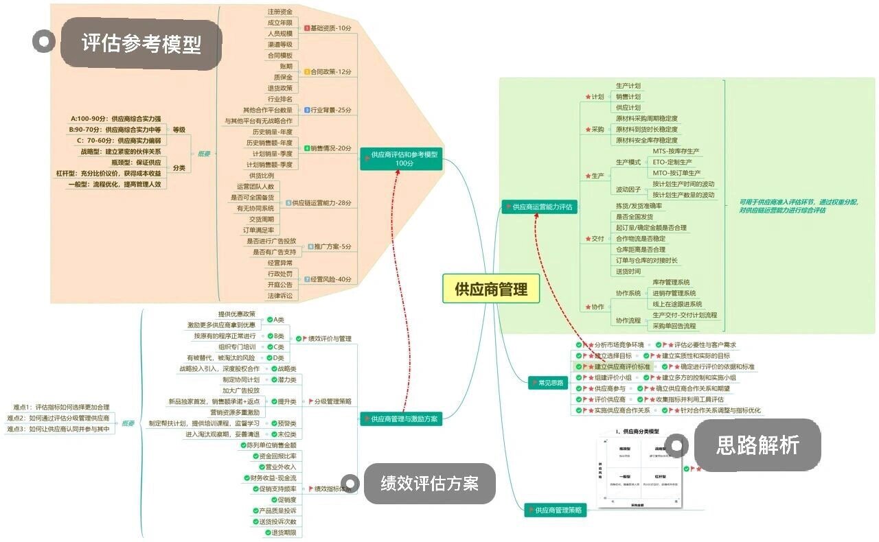 镁佳股份向联交所递交上市申请,公司是第二大集成式域控解决方案供应商,市场占有率达9.3%