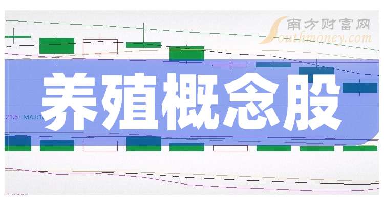 *ST福成：公司未建设此饲料厂项目