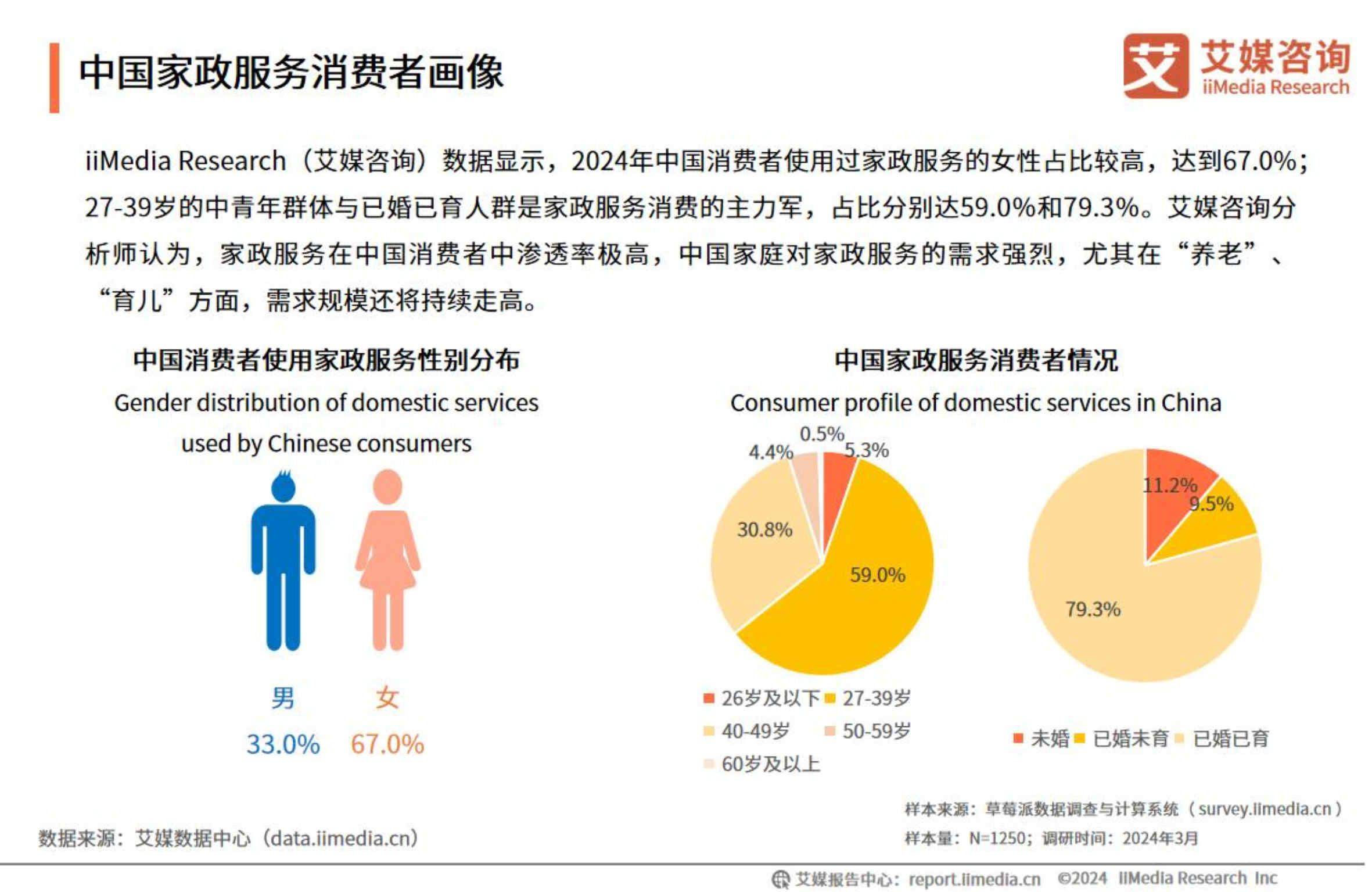 2026年中国跨境电商行业发展现状与产业链分析洞察_人保财险 ,拥有“如意行”驾乘险,出行更顺畅!