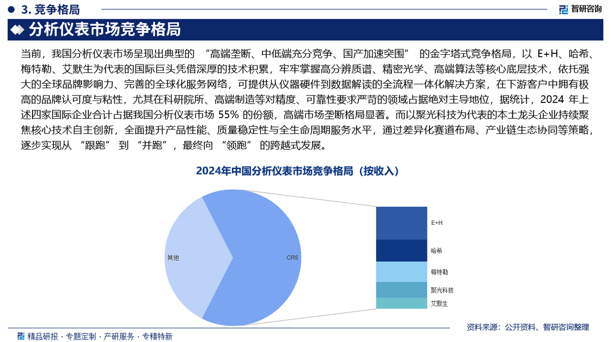 2026年中国跨境电商行业发展现状与产业链分析洞察_人保财险 ,拥有“如意行”驾乘险,出行更顺畅!