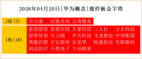 豫能控股6月1日龙虎榜数据
