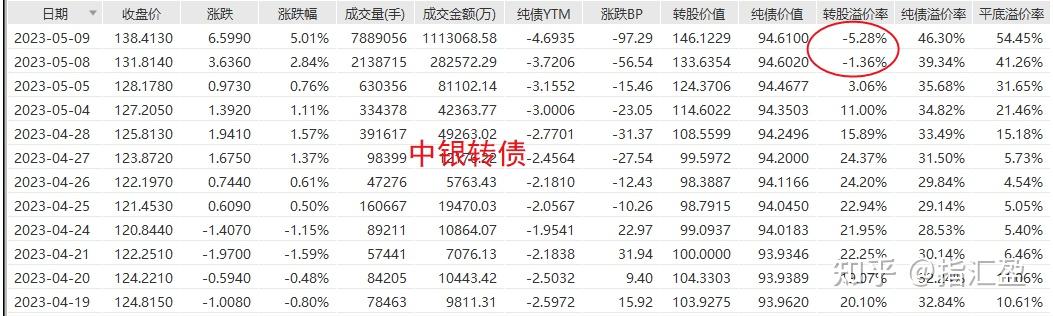 湖北省拟发行316亿元地方债