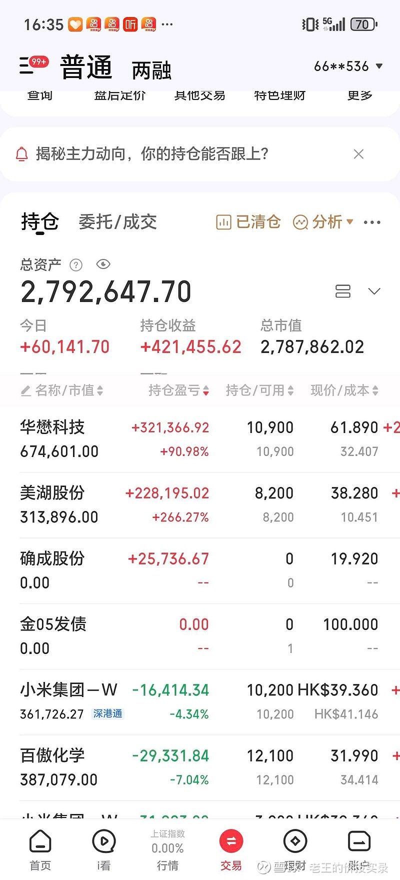 6月1日参与两融交易的投资者数量为43.62万名,环比减少8.21万名