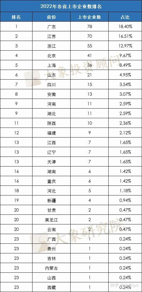 上海:力争到2030年 上海资产管理规模达55万亿元