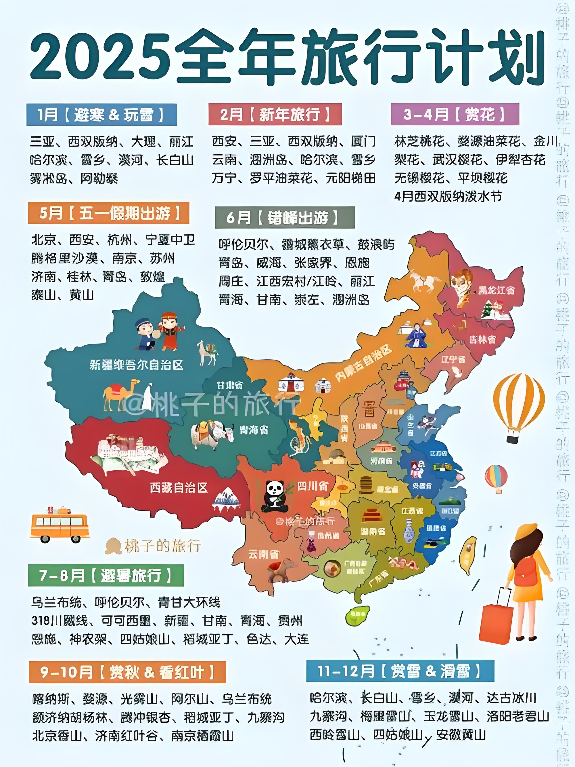 文化和旅游部：2025年国内居民出游花费6.30万亿元，同比增长9.5%