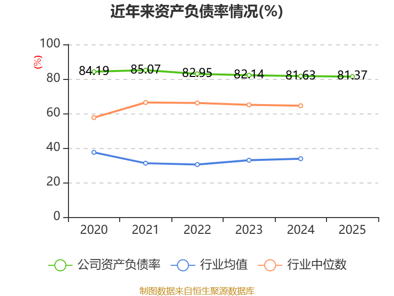 晋控煤业成交额创2025年10月15日以来新高