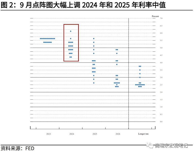 欧债收益率集体下跌,英国10年期国债收益率跌3.9个基点