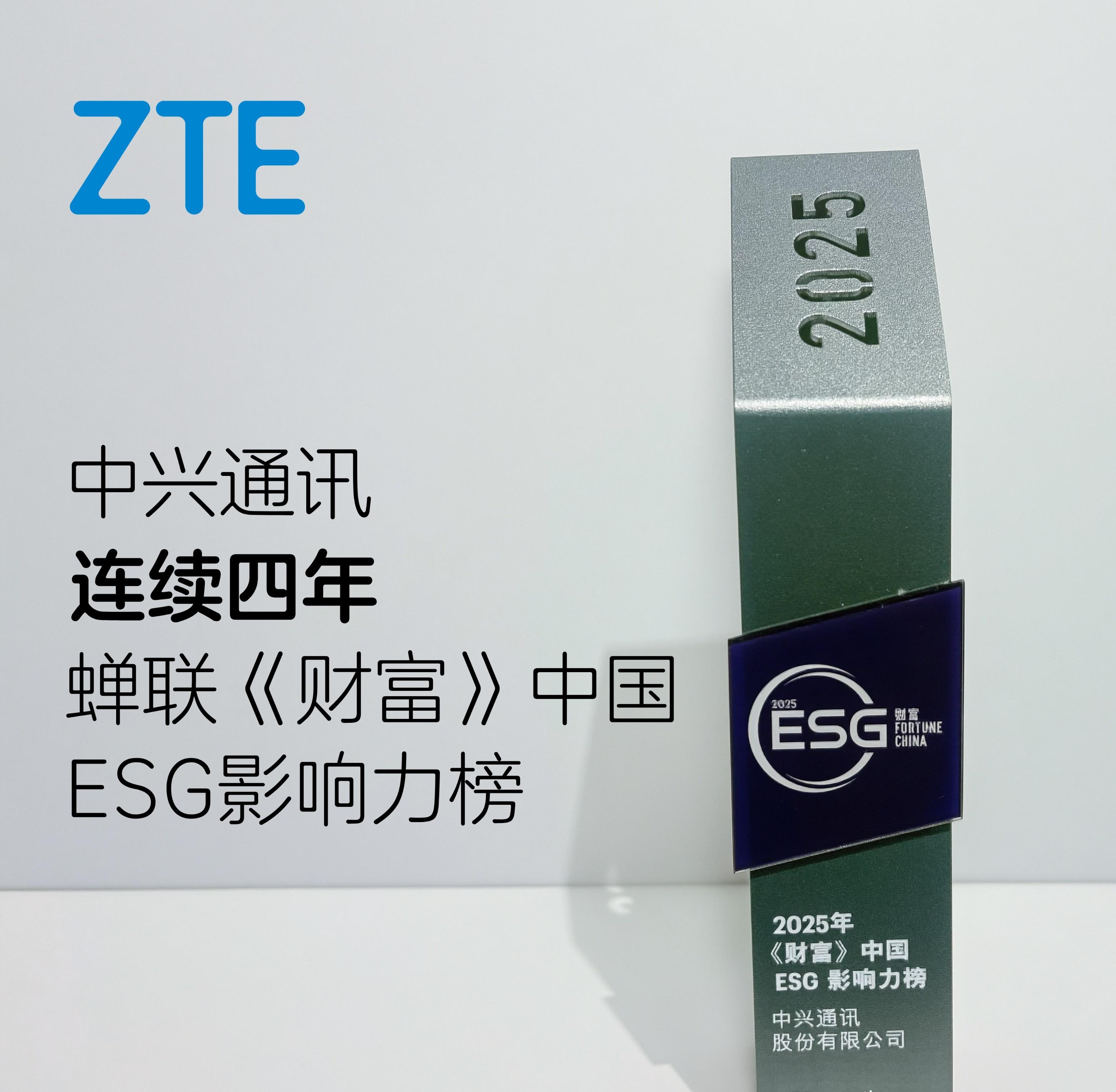 【ESG动态】小商品城(600415.SH)获华证指数ESG最新评级A,行业排名第4