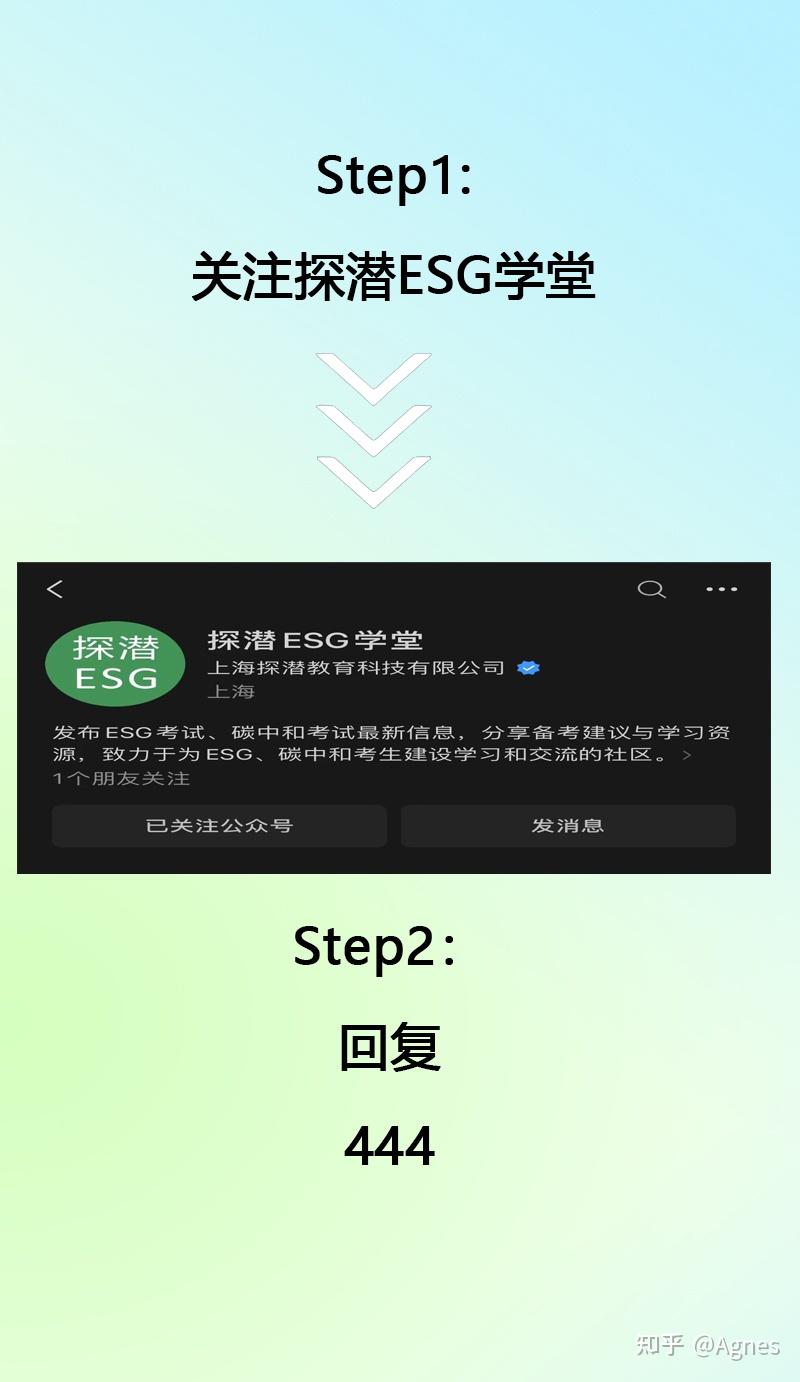 【ESG动态】中国太保(601601.SH)获华证指数ESG最新评级BB,行业排名第4