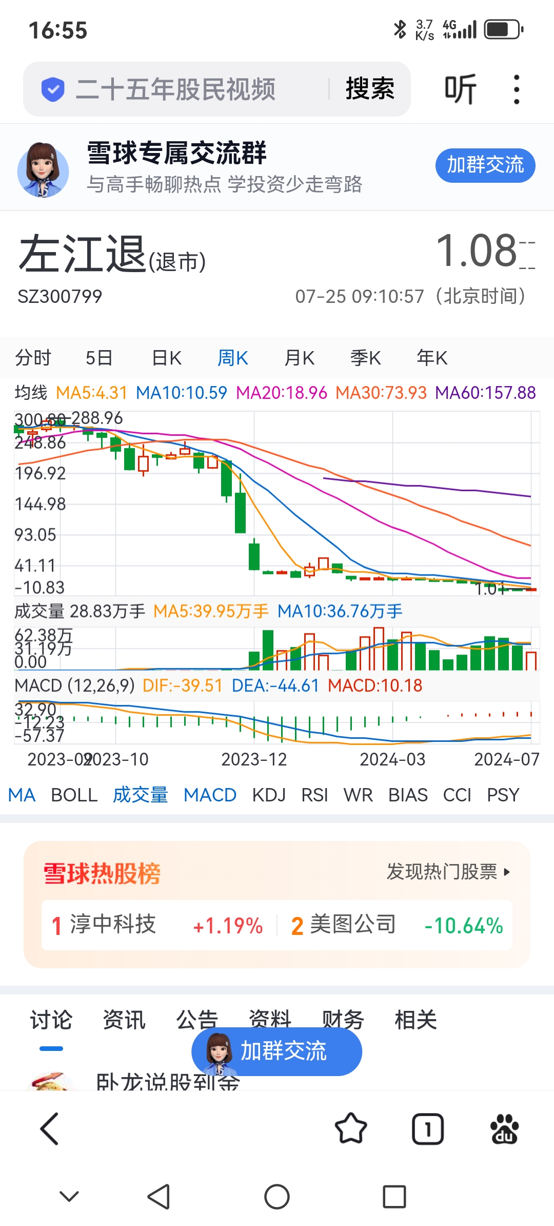 *ST万方:股票终止上市 6月3日被摘牌