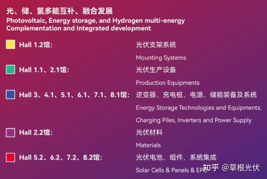 在上海SNEC国际能源展上,海尔推出的“纳晖”能源互联网生态平台受用户关注