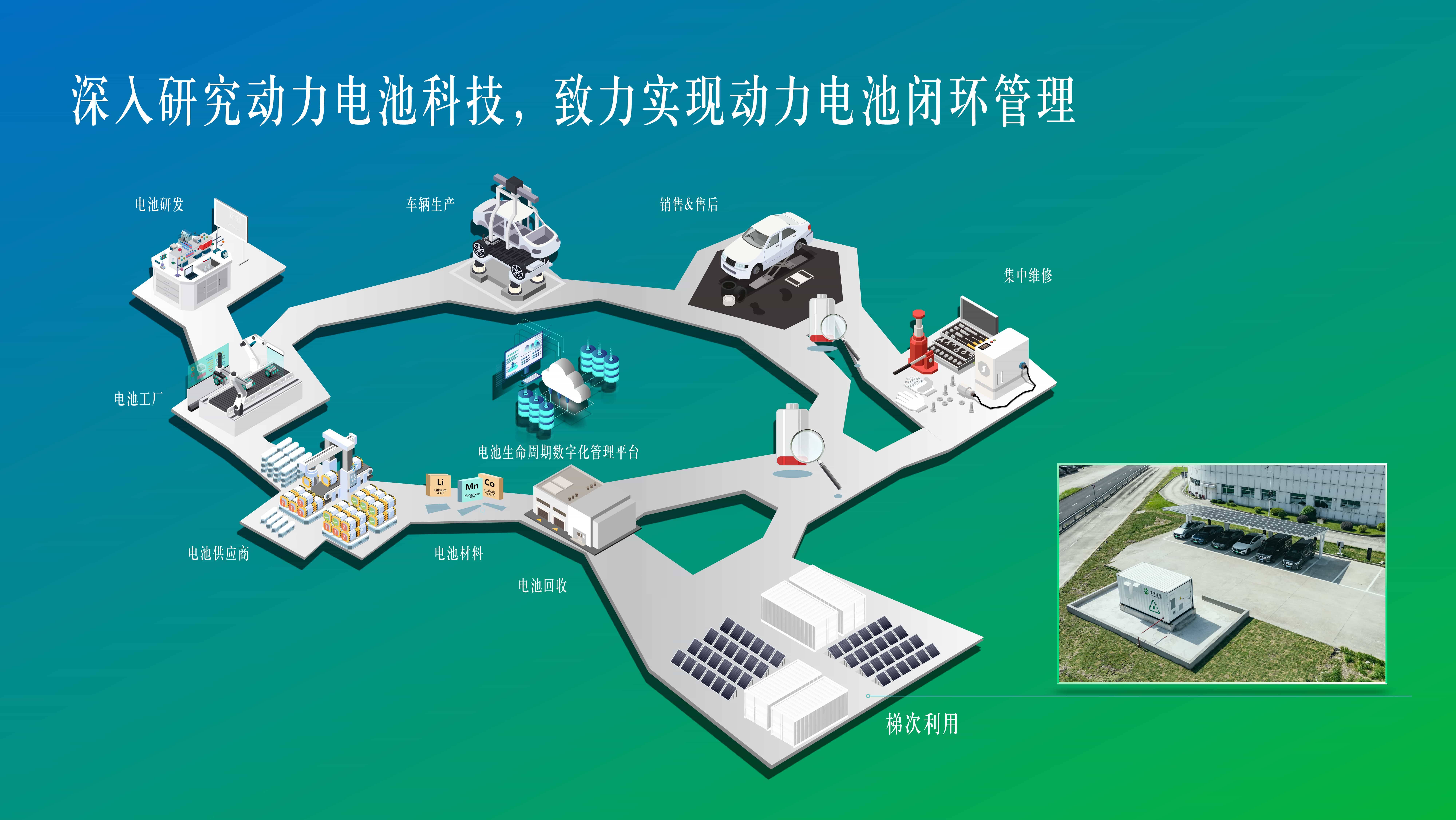 【ESG动态】立新能源(001258.SZ)获华证指数ESG最新评级BB,行业排名第31