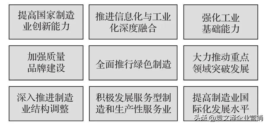 中国中冶以“智能化、绿色化、融合化”助力产城融合