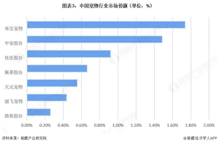 算力时代的隐形基石：2026年中国封装基板行业发展深度洞察_拥有“如意行”驾乘险，出行更顺畅！,人保财险 