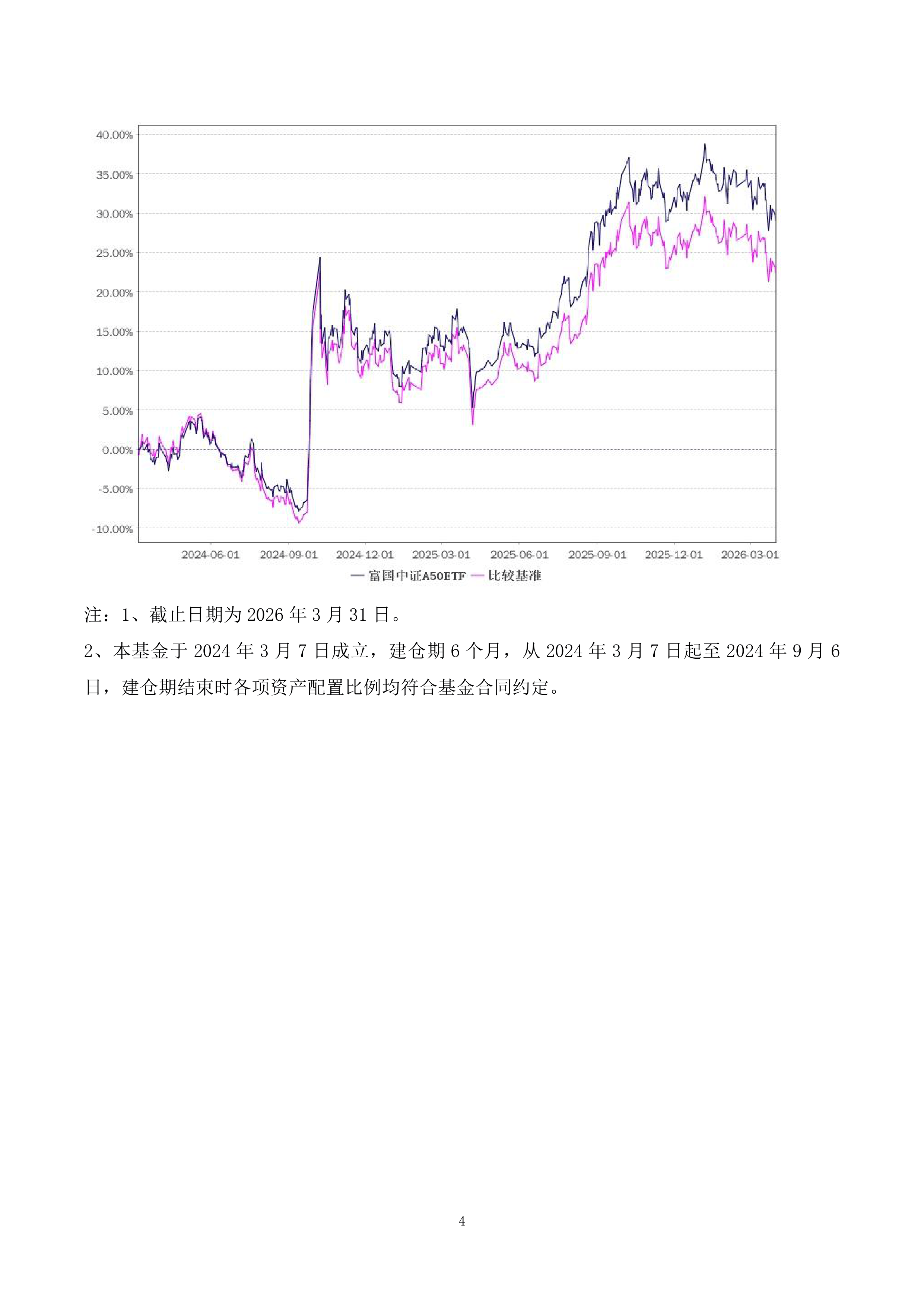 富时罗素季度审查结果：富时中国A50指数新增五只成分股