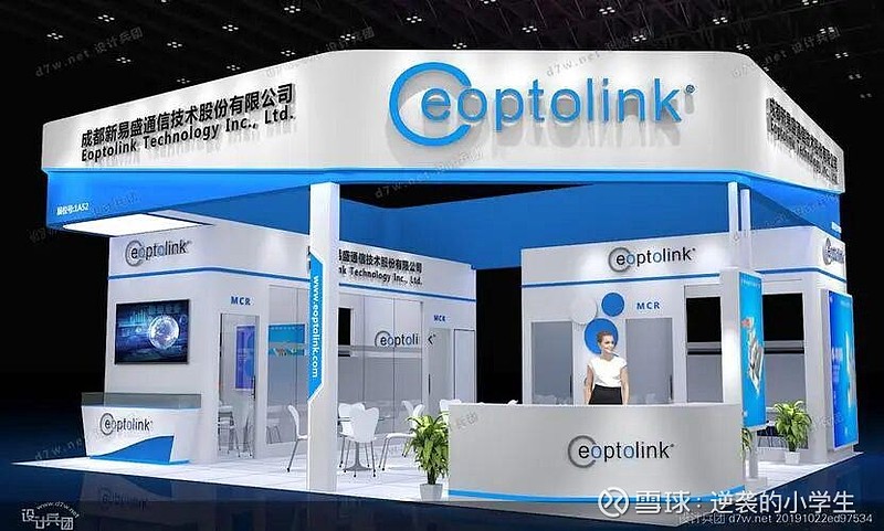 灿瑞科技：公司暂无光模块光通信相关行业客户