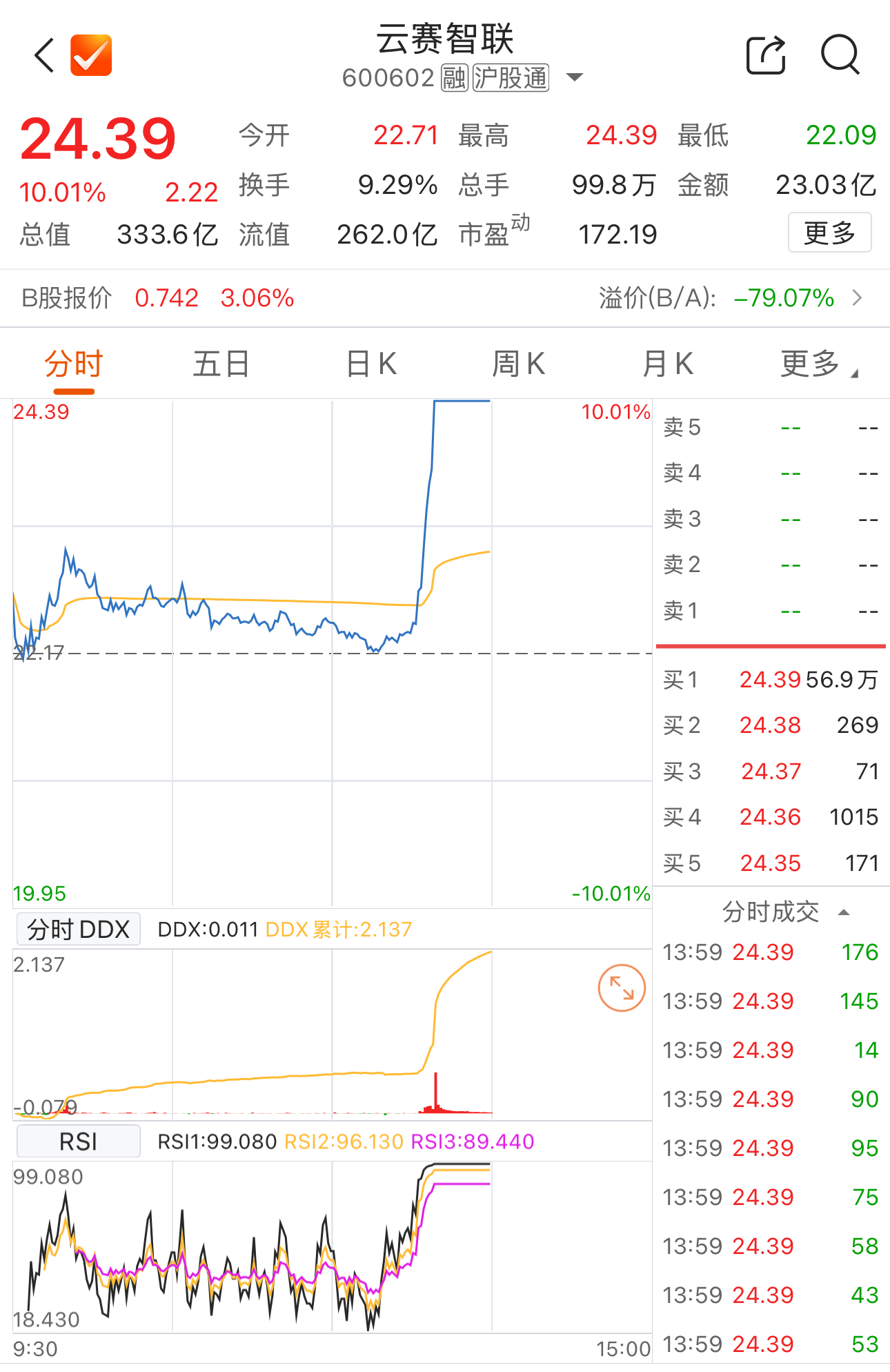 CPU重回AI算力聚光灯下 国产厂商有望迎来双重机遇