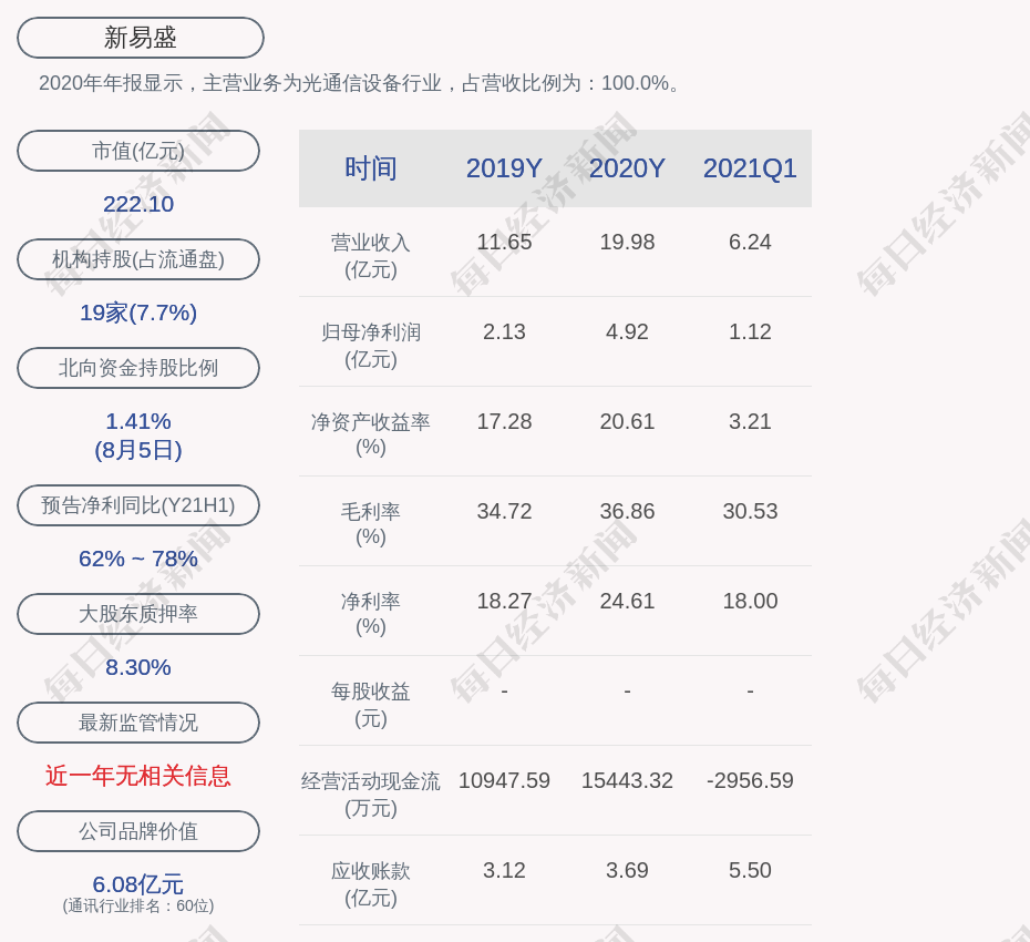 兴业股份:股东拟减持不超1%公司股份