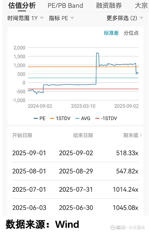 三波段多芯光缆实现商用 算力浪潮驱动产业“量价共振”(附概念股)