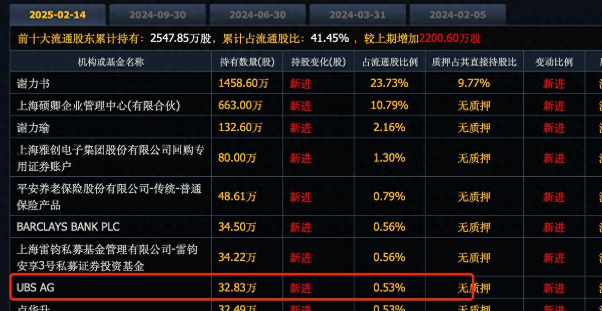 超1000亿元！这些公司正豪气回购！14股业绩猛增（附名单）