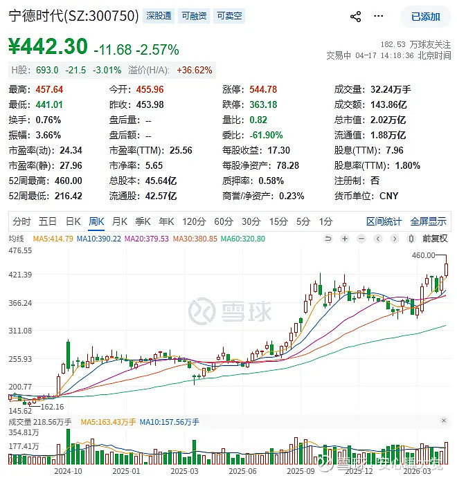 2026-2030年中国股票行业深度分析：跨境平台退潮，资金回流A股，谁将主导下一个五年?_人保车险   品牌优势——快速了解燃油汽车车险,人保伴您前行