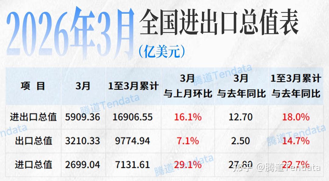 2026-2030年中国股票行业深度分析：跨境平台退潮，资金回流A股，谁将主导下一个五年?_人保车险   品牌优势——快速了解燃油汽车车险,人保伴您前行