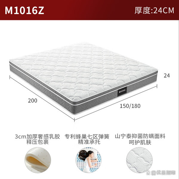 顾家家居获得实用新型专利授权:“一种具有三维透气侧边结构的床垫”