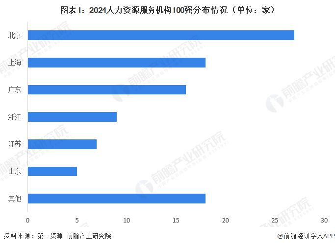 2026年智慧园区行业发展现状、竞争格局及未来趋势深度分析报告_人保服务,人保伴您前行