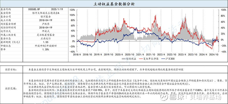 字节TikTok产品战略负责人海峰已离职;小红书启动金融专业号治理专项行动|未来商业早参