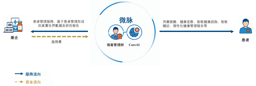 百年人寿连续三年未披露年报,84亿关联交易“悬顶”风险难解