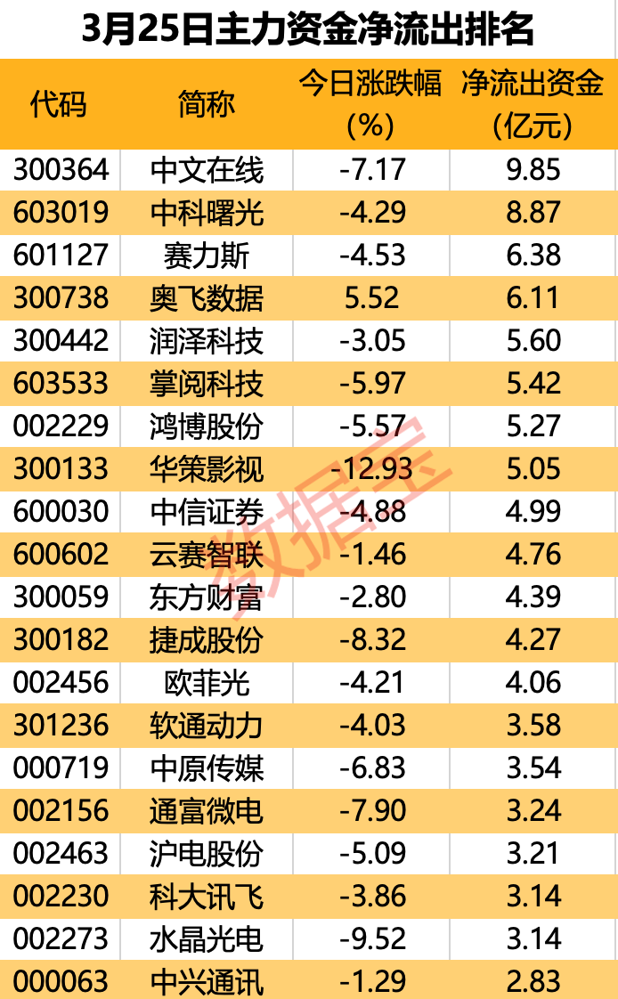 中银证券:拟发行不超过300亿元公司债券