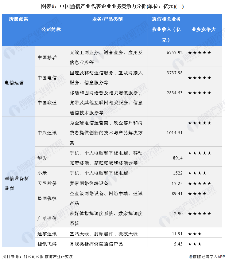 人保车险,人保财险 _2026年全球发动机行业市场全景、竞争格局与未来趋势深度洞察