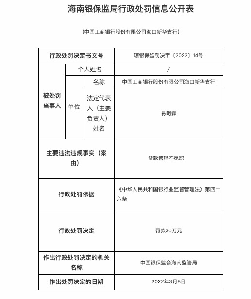 年内最大罚单!老牌机构,被罚没超4800万!