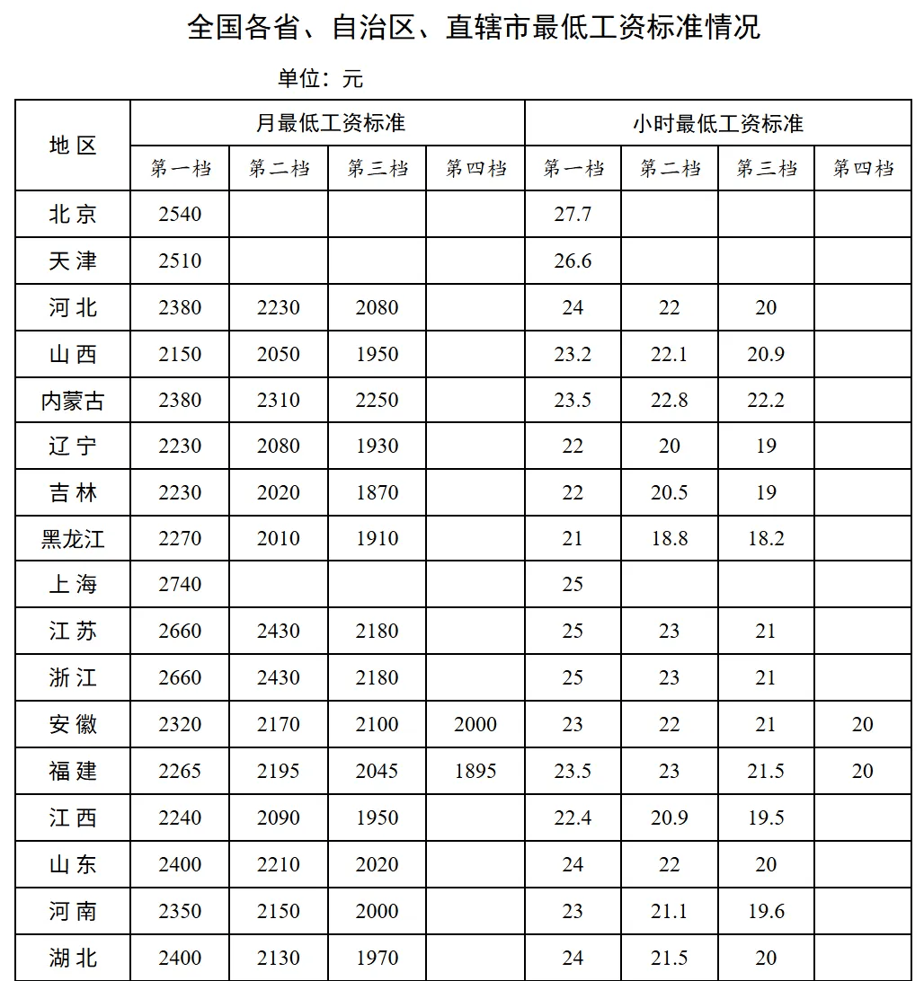 中熔电气:截至2026年5月29日,人数为16,282人