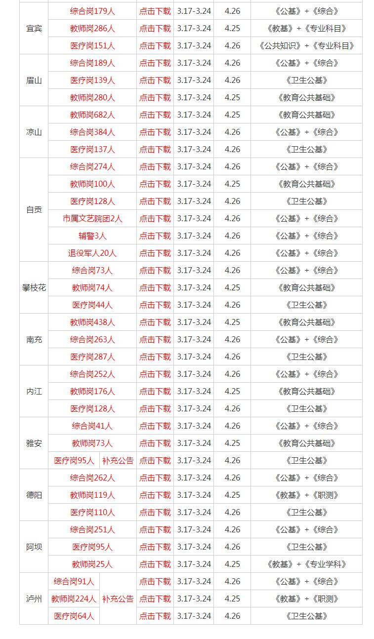 中熔电气:截至2026年5月29日,人数为16,282人