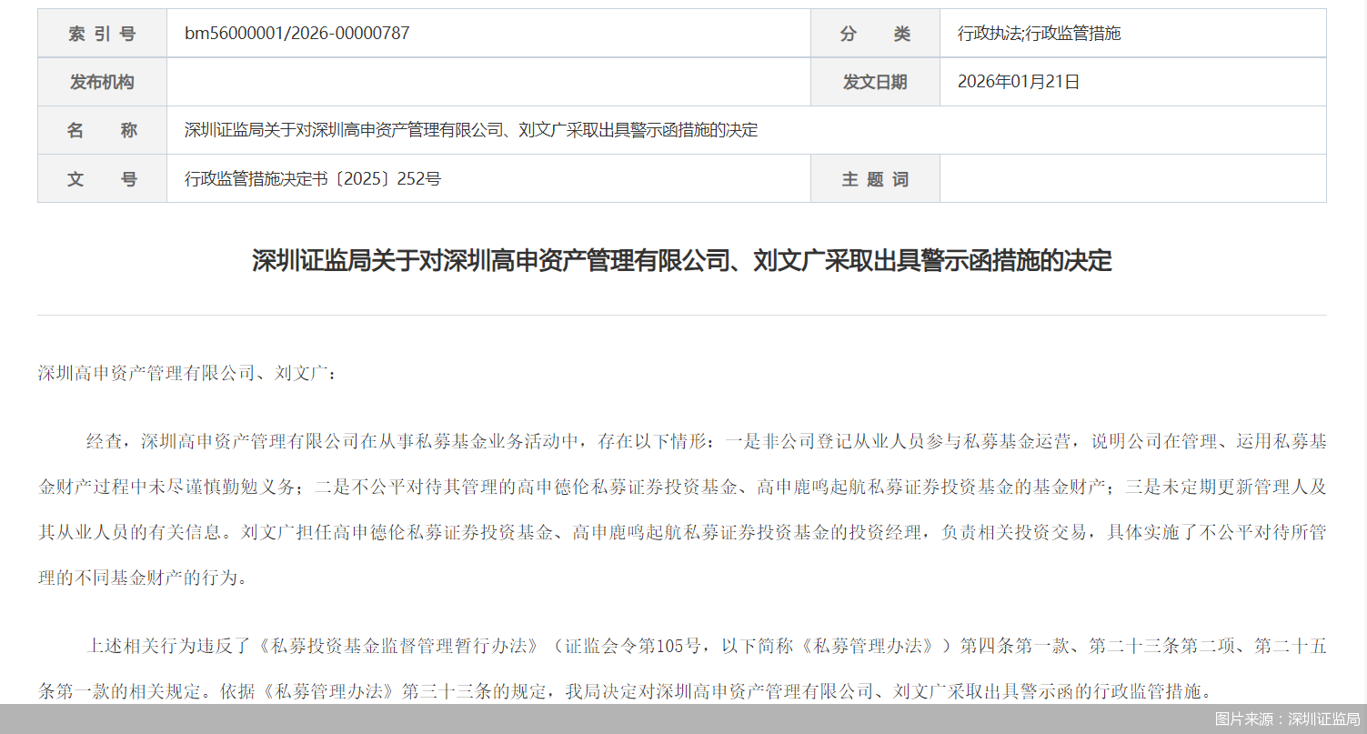 深交所：本周共对199起证券异常交易行为采取了自律监管措施