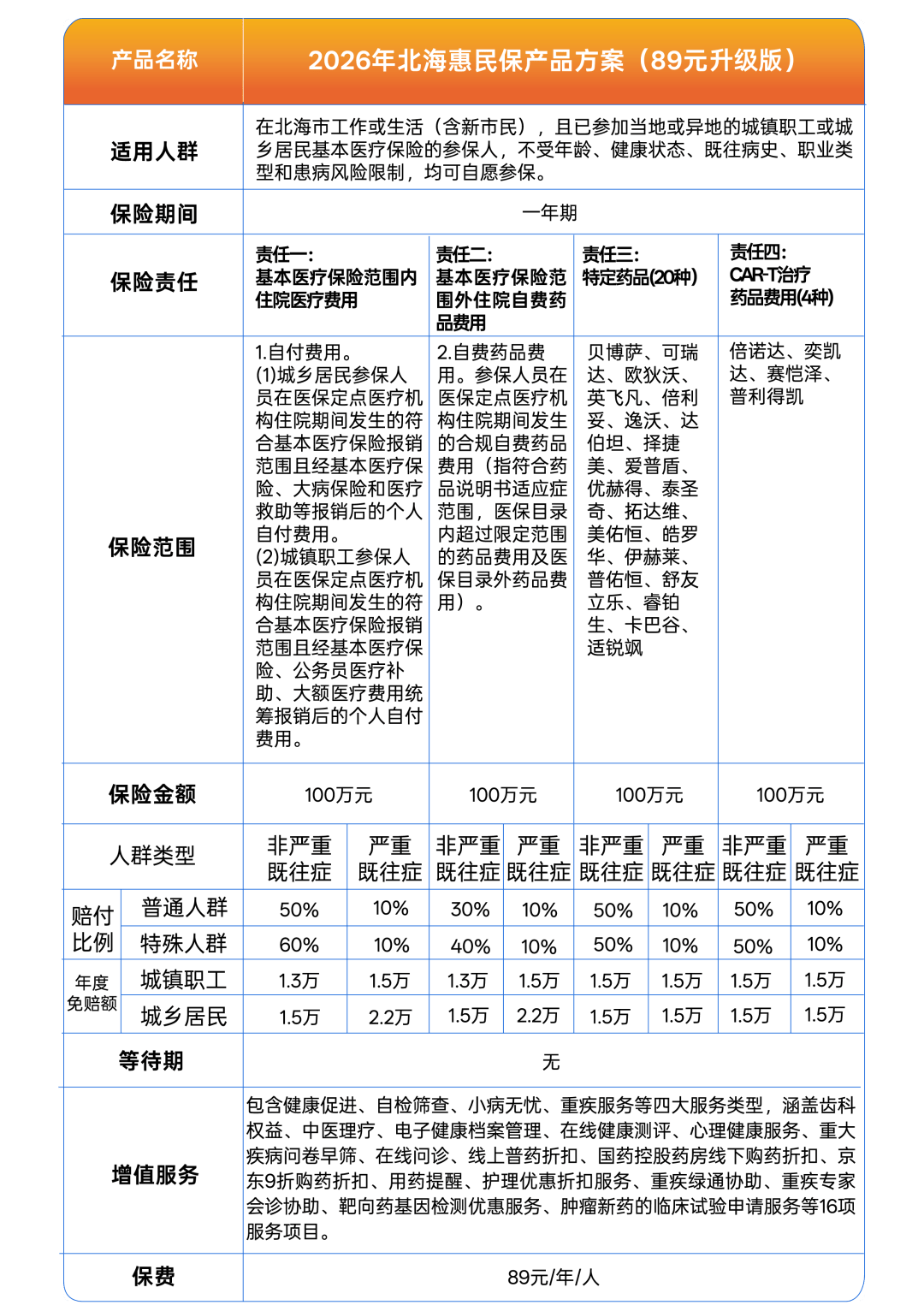 人保服务,人保财险政银保 _2026中国休闲旅游行业:在人们生活中占据着越来越重要的地位
