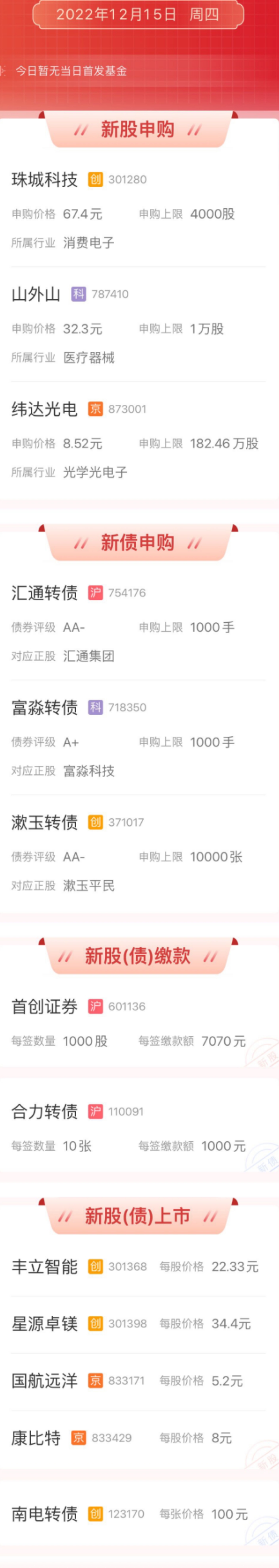 汇通集团:“汇通转债”转股价格调整为6.28元/股