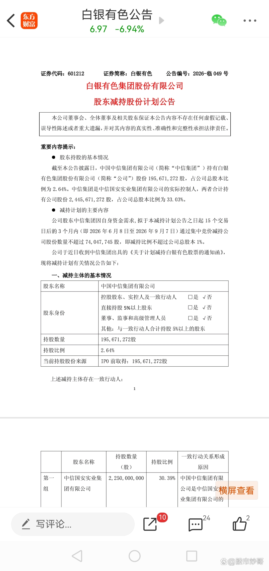 半导体大牛股,副总经理拟减持