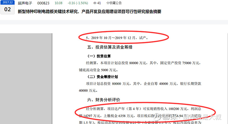 超声电子:关于提前赎回“超声转债”实施暨即将停止交易的重要提示性公告