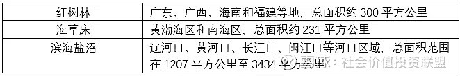 【ESG动态】茂化实华(000637.SZ)获华证指数ESG最新评级CC,行业排名第464