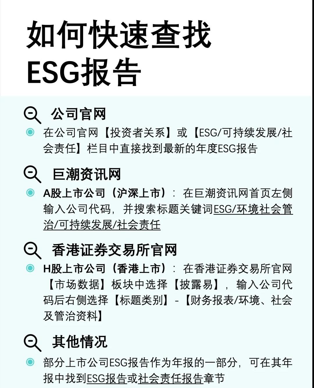 【ESG动态】盛达资源(000603.SZ)获华证指数ESG最新评级B,行业排名第157