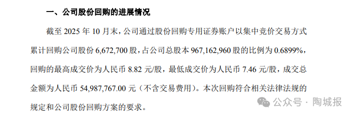 药明康德(02359.HK)6月5日回购1.06亿港元，年内累计回购11.50亿港元