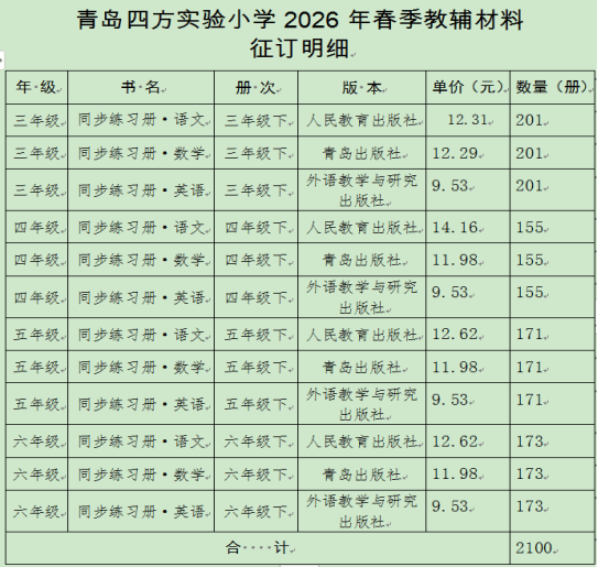 2026年第二批医保参照药预沟通论证顺利实施